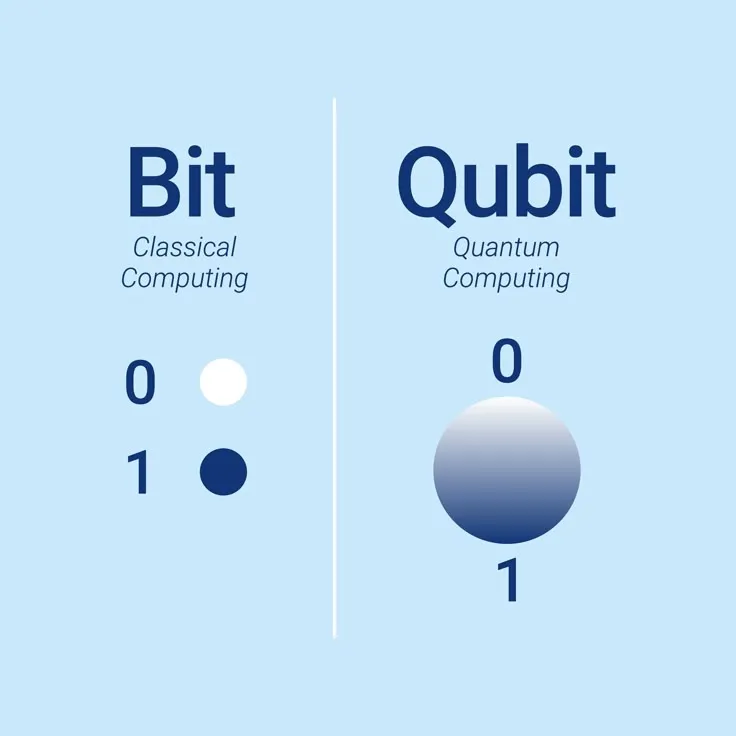 quantum-computer-image